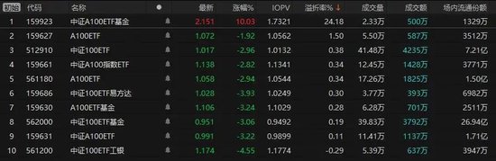 涨停→公司紧急提醒→再涨停