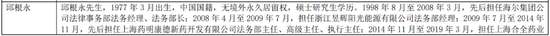 低级失误！心脉医疗（688016），被取消高企资格，需补缴税款及滞纳金