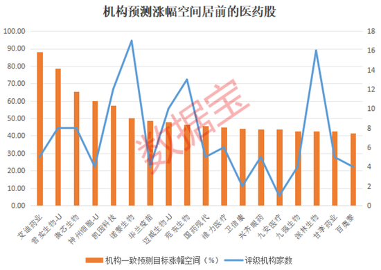 靴子落地，降息25个基点！国采规模创新高，三大逻辑支撑，医药或迎反转？